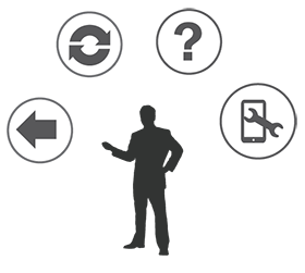 After-Sales Services After-Sales Services