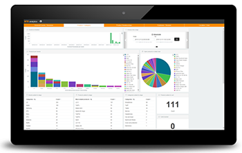 Retail Analytics Retail Analytics
