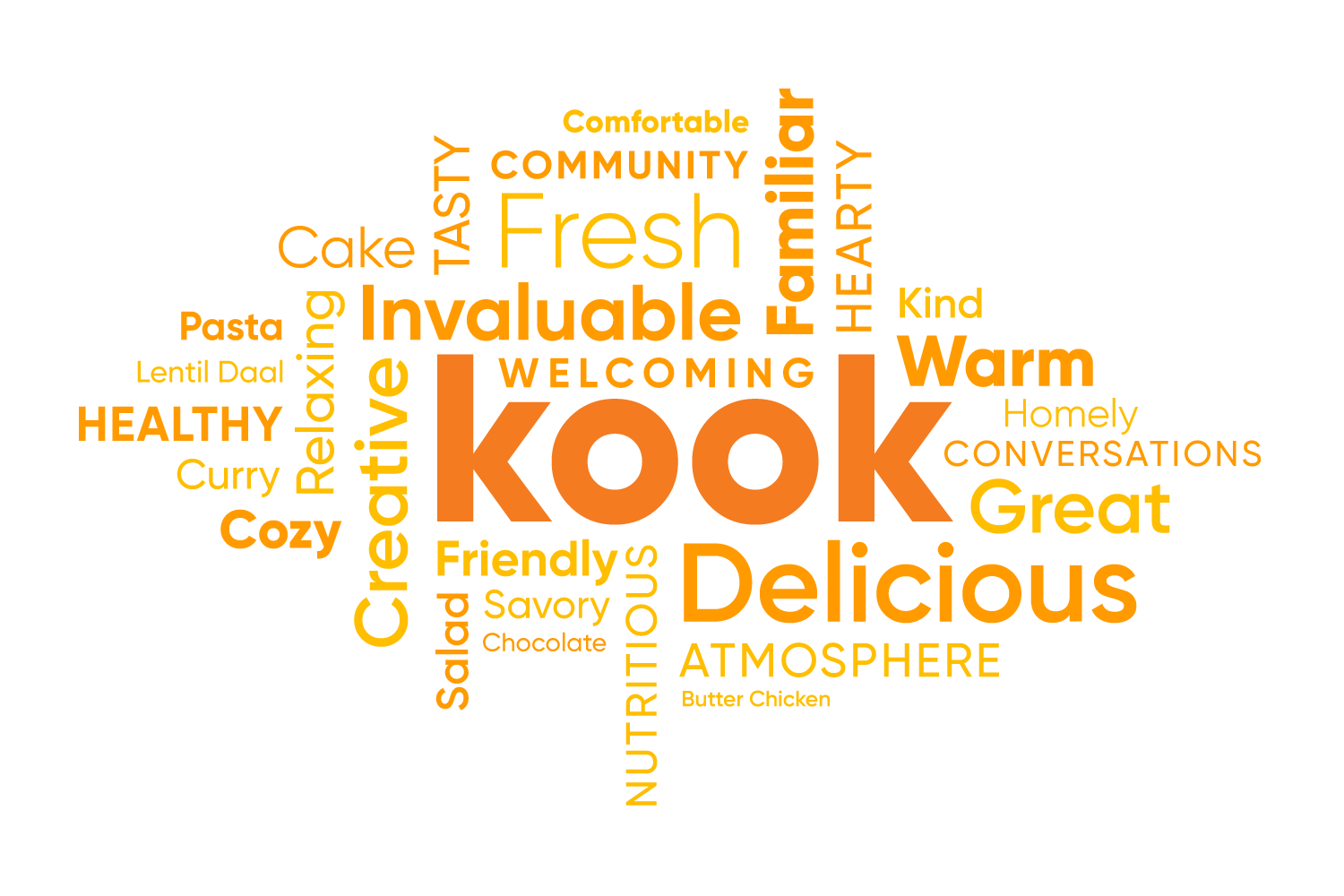 kook wordcloud