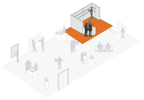 After Sales Service After Sales Service sales stages graphics