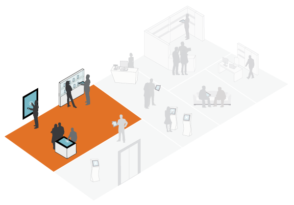 Product Exploring and Consulting Product Exploring and Consulting sales stages graphics