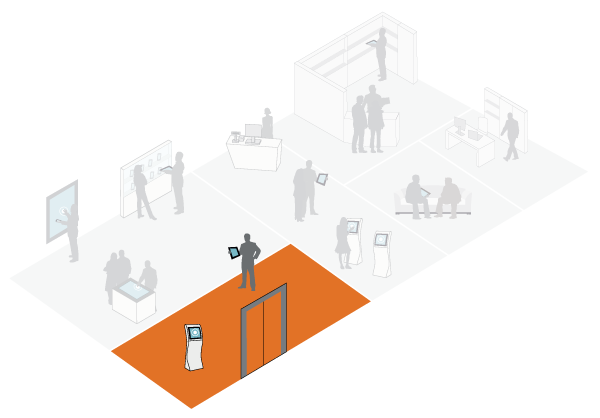 Welcome and Queuing Welcome and Queuing sales stages graphics