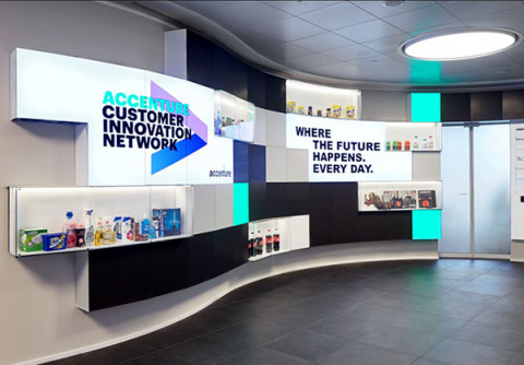 Accenture luxury retail Accenture Plaza