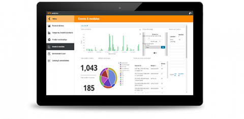 Retail Analytics Software Retail Analytics on a tablet