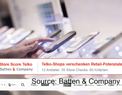 StoreScore image preview