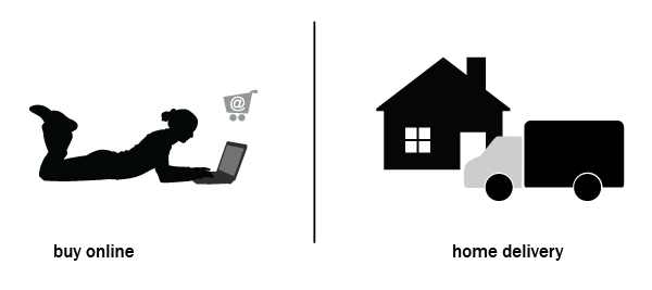 Omni Channel Use Case Omni Channel Use Case